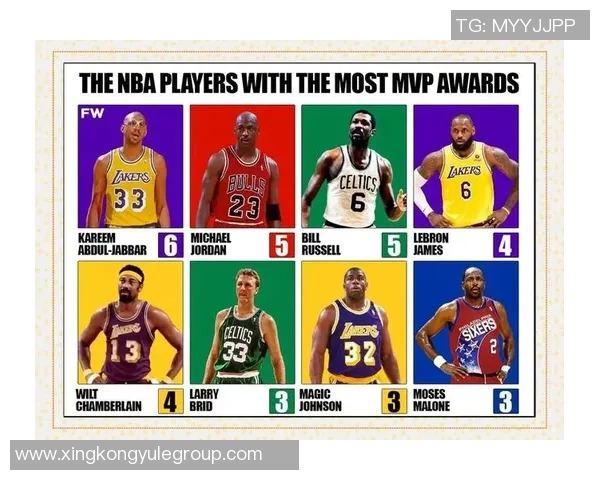 1月17日NBA最佳球员评选结果揭晓谁将荣膺本场比赛的MVP称号