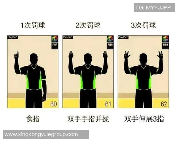 新赛季重磅规则调整击掌防守将被判罚为犯规